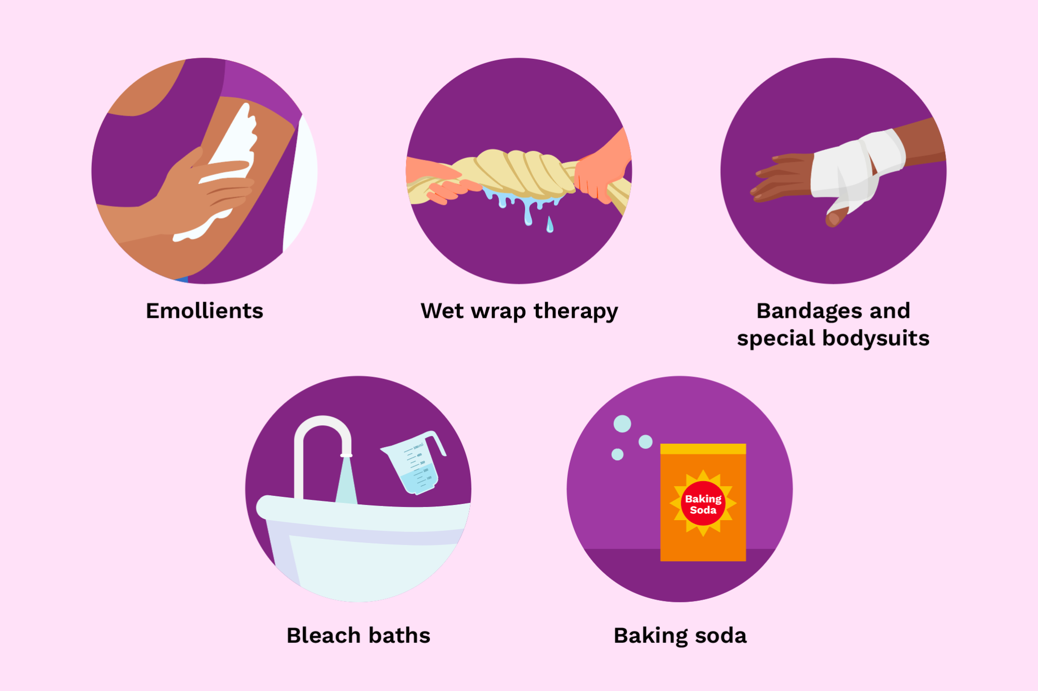 ad-treatments-9590651