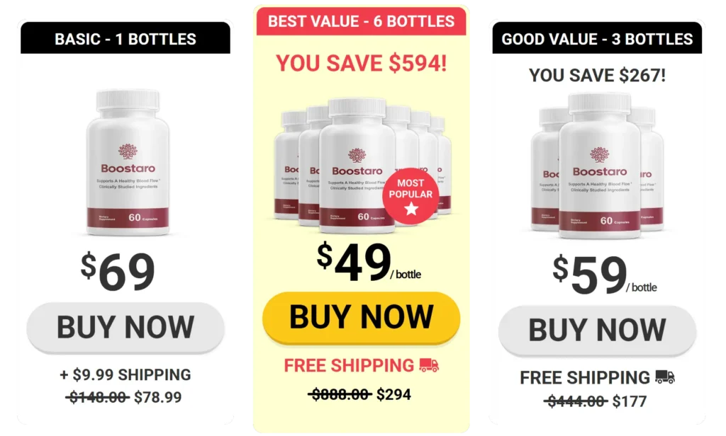 Boostaro Pricing