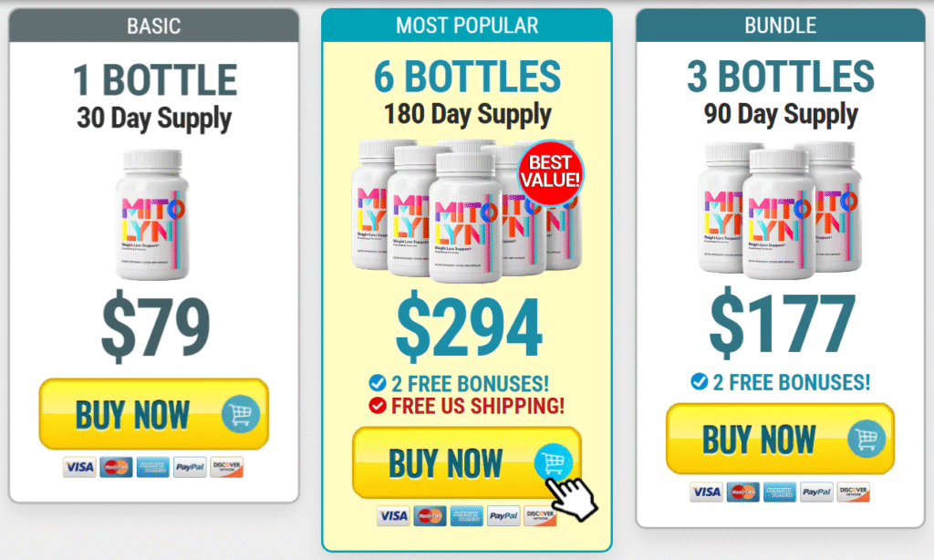 Mitolyn Pricing