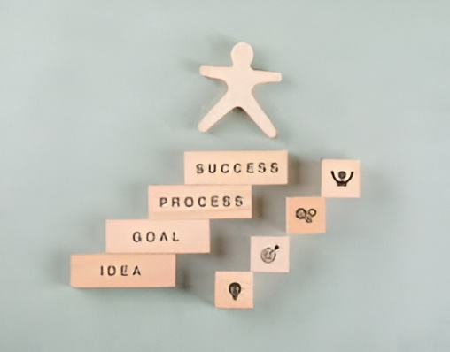success process